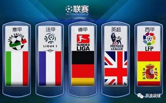 对比与分析